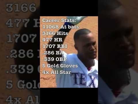 Adrián Beltré Career Highlights #Baseball Hall Of Fame Class of 2024