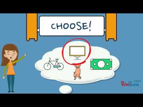 Informational Writing for Kids - Episode 2: Brainstorming & Choosing a Topic