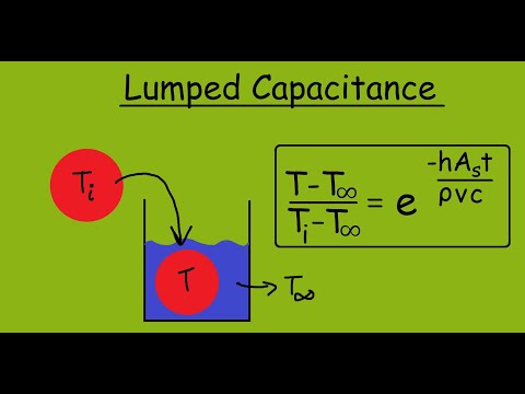 Lumped Capacitance Heat Transfer