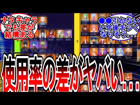 【原神】「Ver5.2螺旋の使用率、あのキャラがヤバい」に対する旅人の反応【反応集】