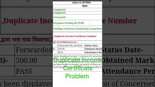 Duplicate Income Certificate problem #trending #viral