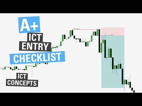 A+ ICT Entry Checklist - ICT Concepts