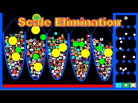 Scale Elimination ~200 countries marble race #41~  in Algodoo | Marble Factory