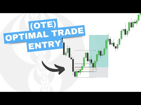 Optimal Trade Entry (OTE) - ICT Concepts