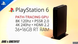 PS6 PSSR 2.0 x AMD AMETHYST | And Why PSSR is The Future & HDMI 2.2 | 2027