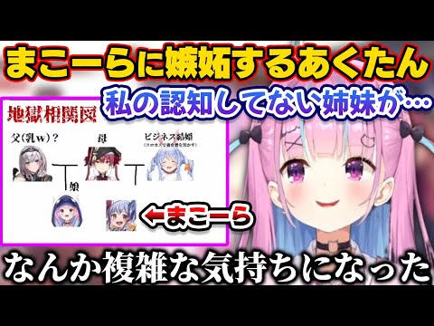 ぺこマリの真の子供まこーらの存在に複雑な気持ちになるあくたん【ホロライブ切り抜き/湊あくあ/宝鐘マリン/白銀ノエル/兎田ぺこら】