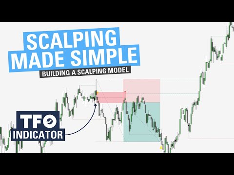 Scalping Made Simple - Building A Scalping Model