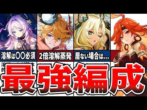 【原神】マーヴィカ最強編成11選！超強化されたキャラや立ち回り方、初心者や星4で組みやすいPTや意外に相性のいいキャラをゆっくり解説！