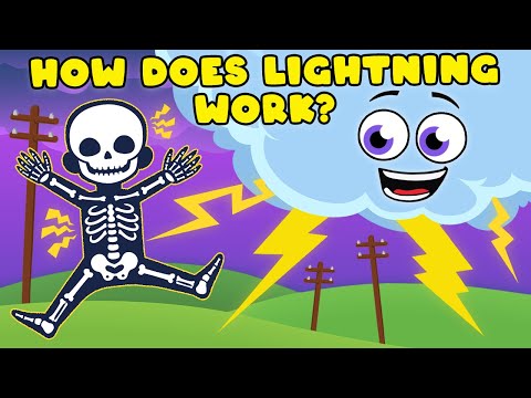 How Does Lightning Strike? | Lightning Explained For Kids | KLT