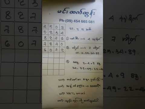 တစ်ပတ်စာ#မင်းထက်ထွန်းmm2d #maths #musicanddance #mm2d #exam #free #တပတ်စာ