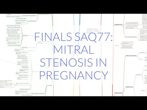 FINALS SAQ 77: MITRAL STENOSIS IN PREGNANCY