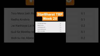 StarBharat TRP Week 20 | Radha Krishna #shorts