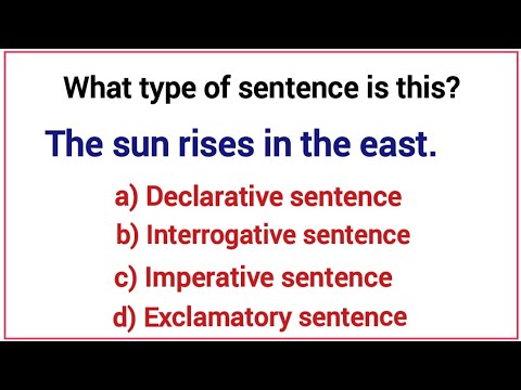 Types of Sentences With Examples and Quizzes 📘 English Lesson.