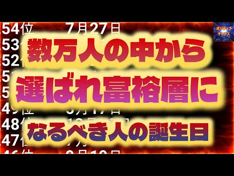 ＠【見ない手は無い！】【数万人の中から選ばれ富裕層になるべき人の誕生日！】【占い誕生日】あなたにとって素晴らしい明日になりますように！金運グッズ発売情報とラッキーデーは説明概要欄をご覧下さい！