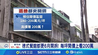 德式餐館都更6月開拆!改建每坪開價上看200萬 大安德式餐館無預警歇業 店面搬空準備都更｜記者 林嘉倩 華紹平｜台灣要聞20250314｜三立iNEWS