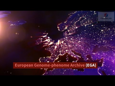 The European Genome-phenome Archive (EGA)