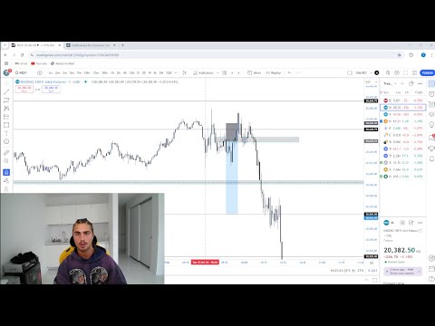 Live Day Trading Making $0 (MY WIFI MADE ME LOSE THOUSANDS)