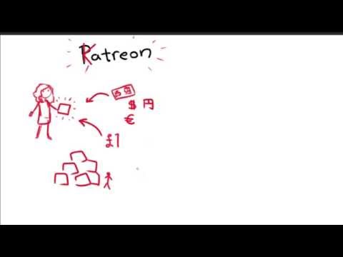 Kate's Art and Games Dev Videos Patreon! ...Katreon?