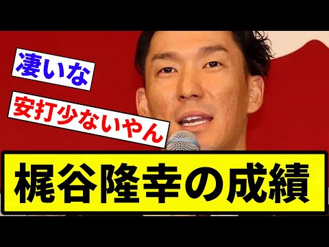 【お疲れ様やで】梶谷隆幸の成績【反応集】【プロ野球反応集】