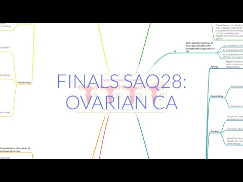 FINALS ANAES SAQ28: OVARIAN MALIGNANCY