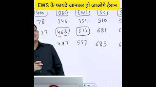 EWS ke fayade jankar ho jaoge hairan #EWS ke fayade#upsc#ias#ips#viralshort#viral#viralvideo#yt