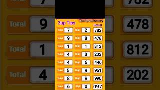 3d,thailottery,3upset,3d,2d, 3d2dmaymnar,3d2dlive,16,03,2024