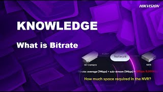 Bitrate