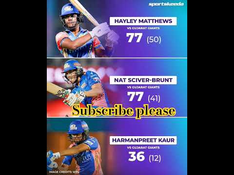 WPL 2025 #smritimandhana #iplauction #csk #rcb #mi #wpl2025 #wpl