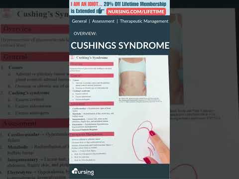 Cushing's Syndrome Overview- for Nursing Students