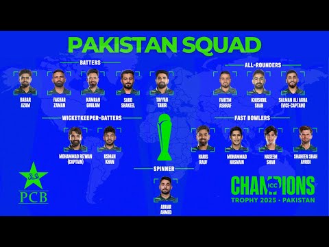 Pakistan squad for champions trophy 2025 | Pakistan squad for champions trophy 2025