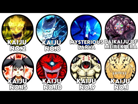 Every Kaiju Explained In 17 Minutes | AnimeAddicts