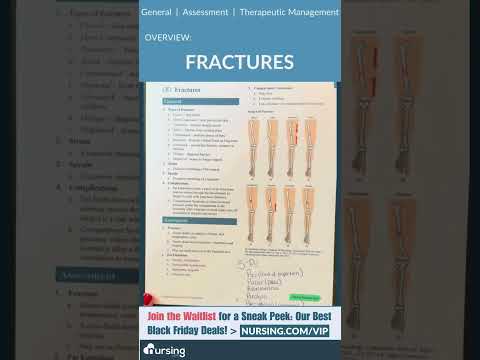 Understanding Fractures 🦴- Related Issues