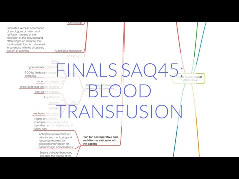 FINALS ANAES SAQ45: BLOOD TRANSFUSION