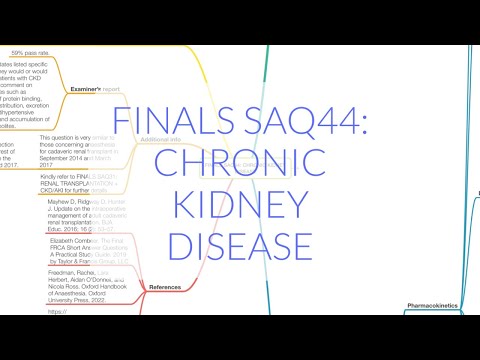 FINALS ANAES SAQ44: CHRONIC KIDNEY DISEASE