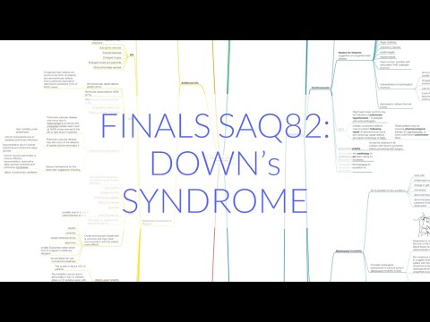 FINALS SAQ82: DOWN’S SYNDROME