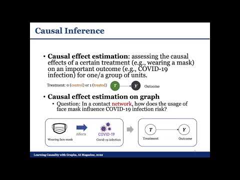 Learning Causality with Graphs | AI Magazine