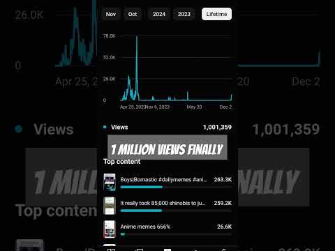 Thanks for 1 million views|#shorts #viral