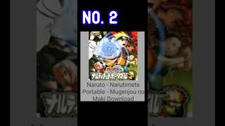 Top 3 Naruto game for ppsspp emulator || #shorts #naruto #psp #gaming