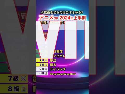 【サビ検定】2024年上半期のアニメOPをどれだけ口ずさめる？ #アニメ #2024年 #主題歌