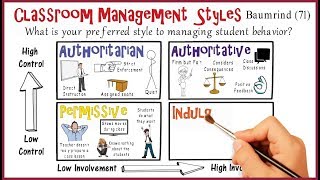 Classroom Management Styles: What's Your Style?