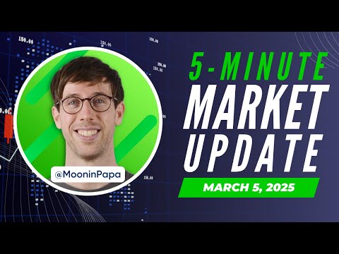 *7-Minute Market Update: Lower Lows on BTC and SOL are BULLISH, TBT Bullish Divergence Signals