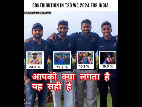 contribution in t20 World Cup For India #champion #bumrah #iplauction #championtrophy2025