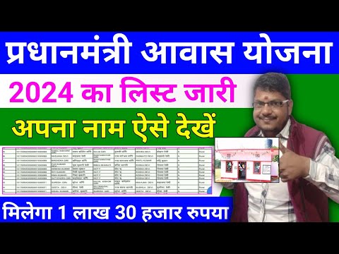 Pm Awas List 2024 | प्रधानमंत्री आवास योजना ग्रामीण सूची | pradhanmantri awas yojna list kaise dekhe