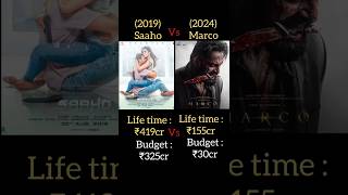 Marco Vs Saaho Box office collection #marco #prabhas #trending #shorts