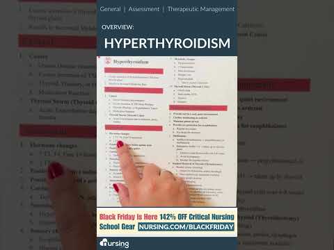 Understanding Hyperthyroidism for Nursing Students ⚡