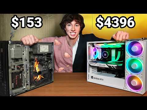 $153 vs $4,396 Gaming PC…