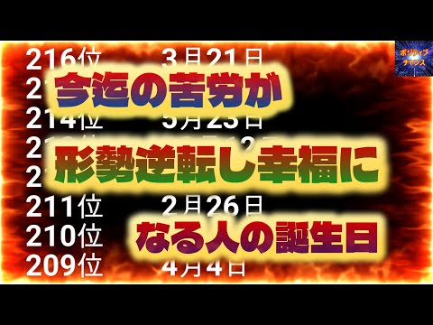 ＠【見れば強運！】【今迄の苦労が形勢逆転し幸福になる人の誕生日！】金運グッズ発売開始【占い誕生日】あなたにとって素晴らしい明日になりますように！ラッキーデーは説明概要欄をご覧下さい！