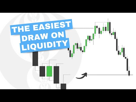 The Easiest Draw On Liquidity (DOL) - Daily Bias - ICT