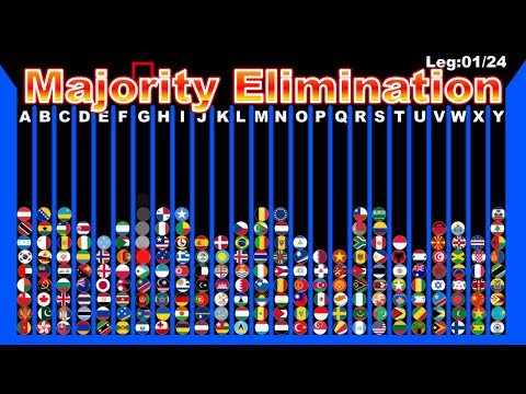 Majority Elimination ~200 countries marble race~  in Algodoo | Marble Factory