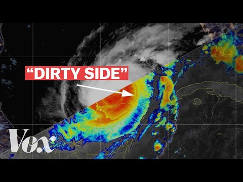 The "dirty side" of a hurricane, explained